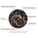 Trailblazin' Wild Bird Food - 5 lbs infographic